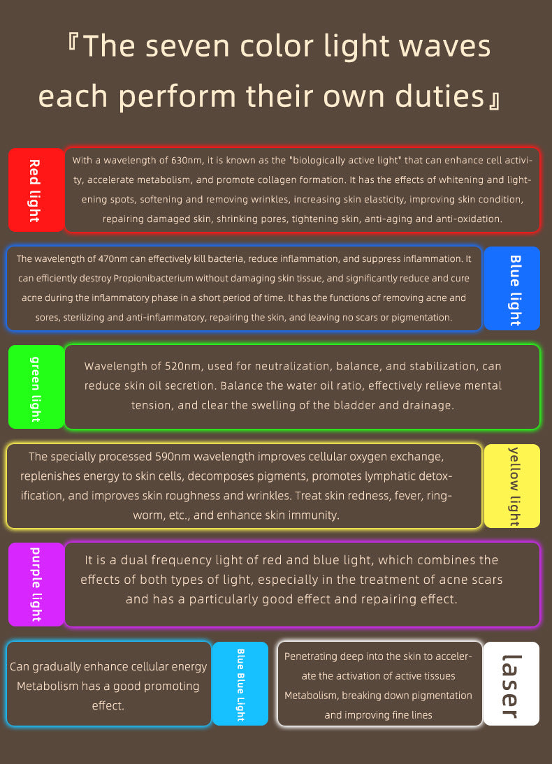 Beauty Instruments LED Facial Mask