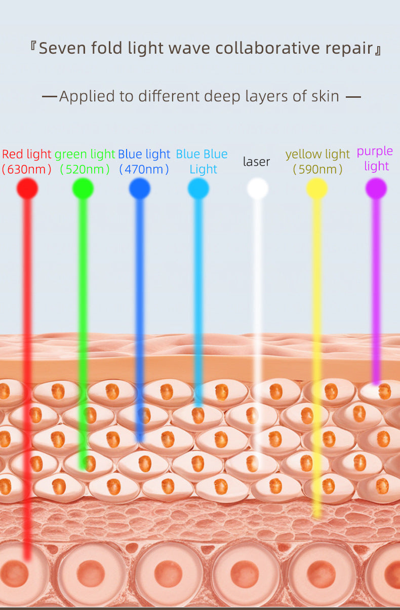 Beauty Instruments LED Facial Mask