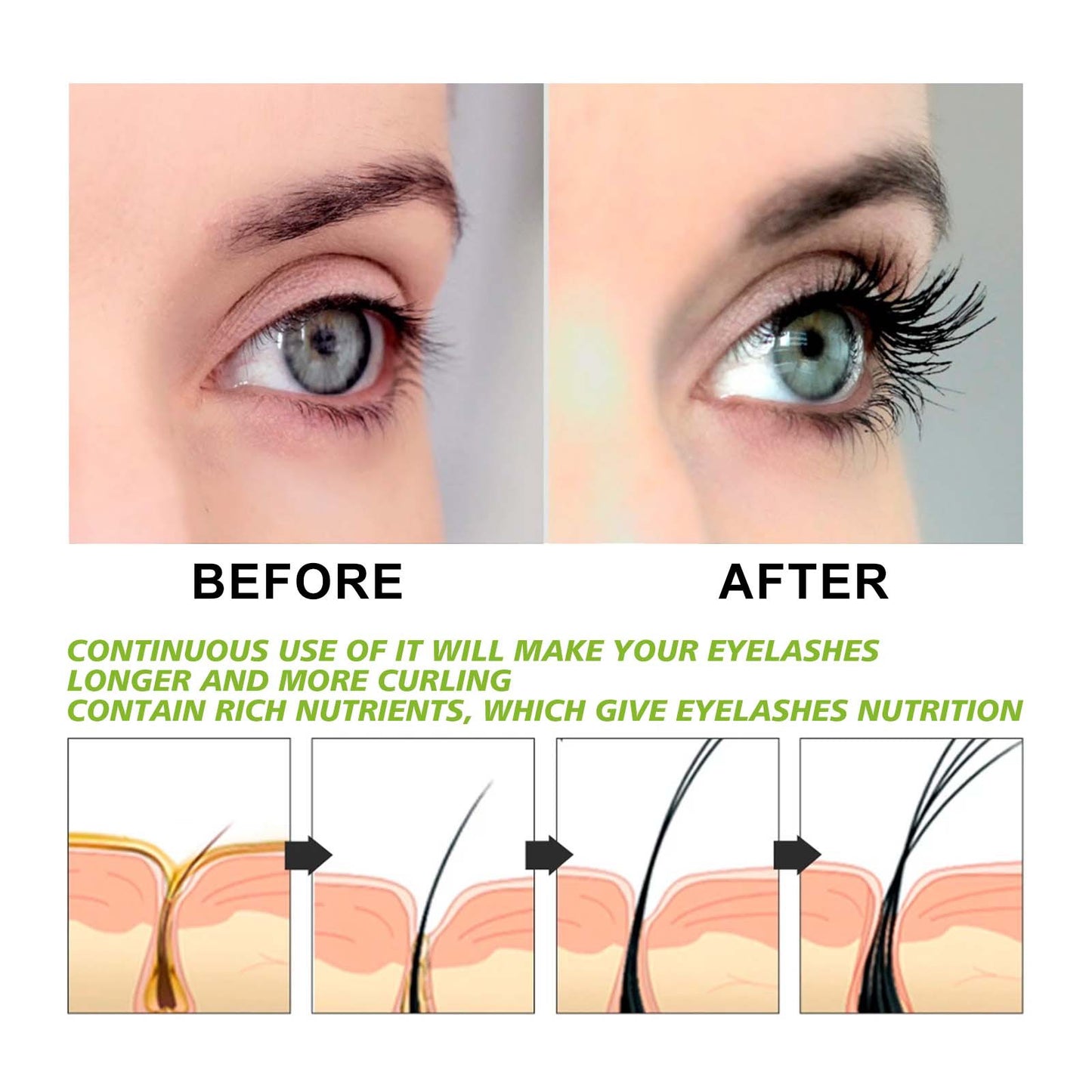 Eyelash Fast Grow Serum